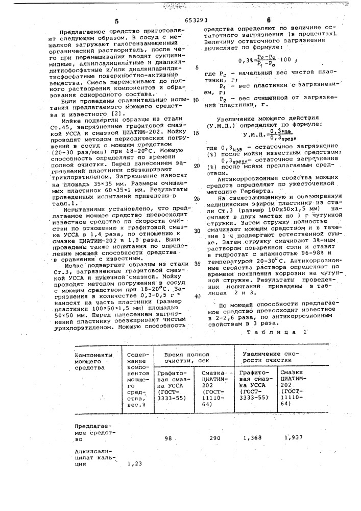 Моющее средство для очистки металлической поверхности (патент 653293)