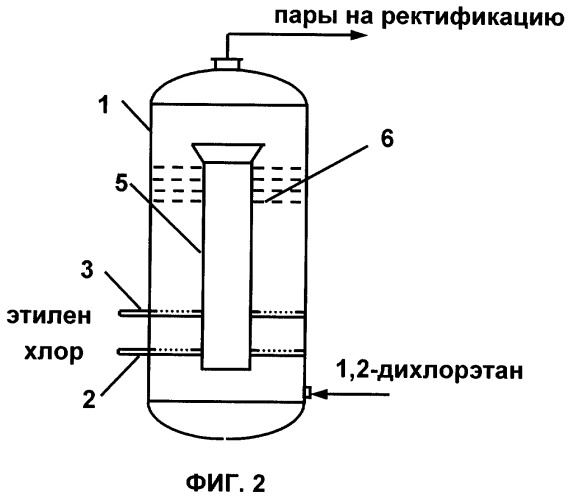 Вакуумный реактор жидкофазного хлорирования этилена (патент 2303483)