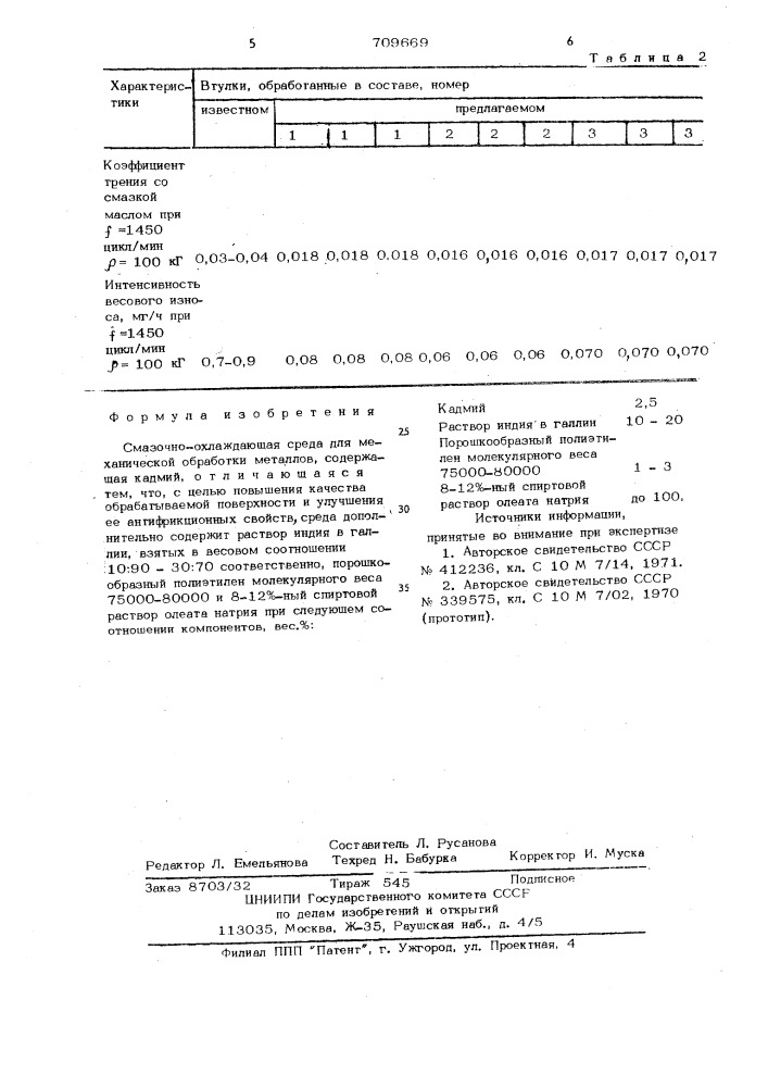Смазочно-охлаждающая среда для механической обработки металлов (патент 709669)