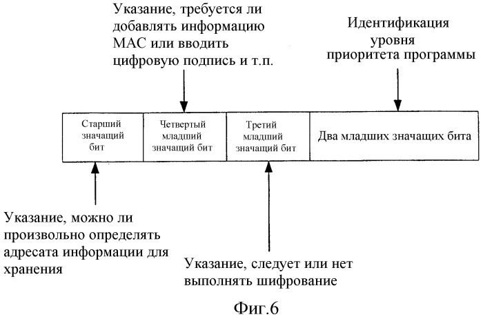 Защищенное устройство (патент 2313122)