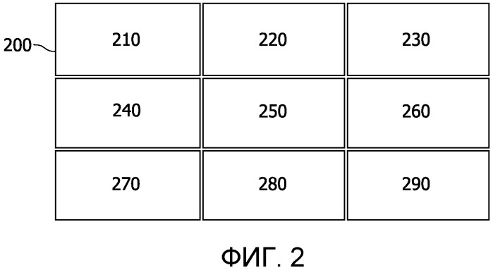 Система и способ для изменения размера окна (патент 2530698)