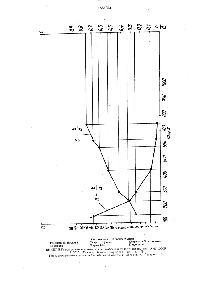 Фильтр для очистки нефтесодержащих вод (патент 1551394)