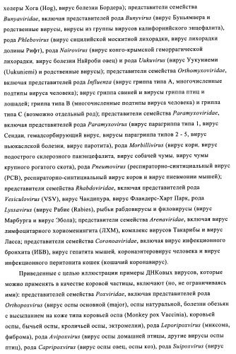 Композиции вакцин, содержащие наборы антигенов в виде амилоида бета 1-6 (патент 2450827)