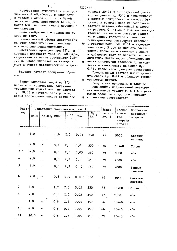 Раствор для электрохимического удаления олова с отходов белой жести (патент 1222717)