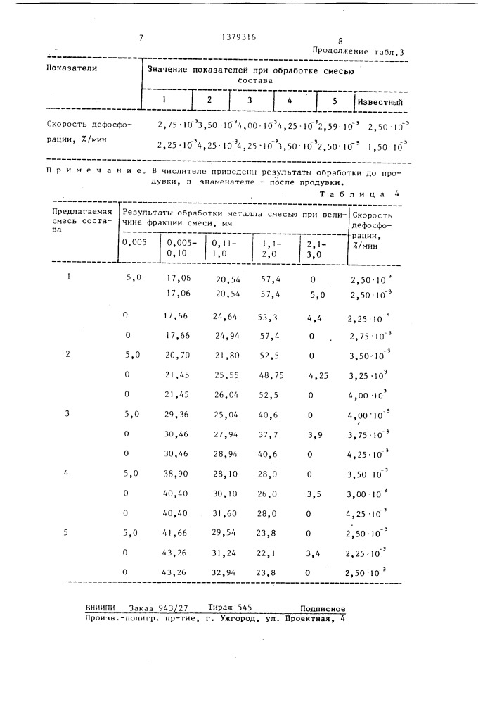 Дефосфорирующая смесь (патент 1379316)