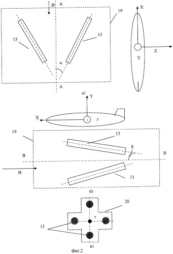Способ определения пространственного положения объекта (патент 2282864)