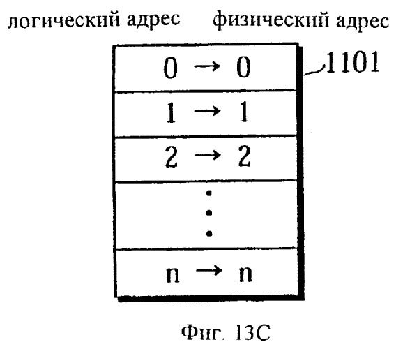 Карта полупроводниковой памяти и устройство считывания данных (патент 2251752)