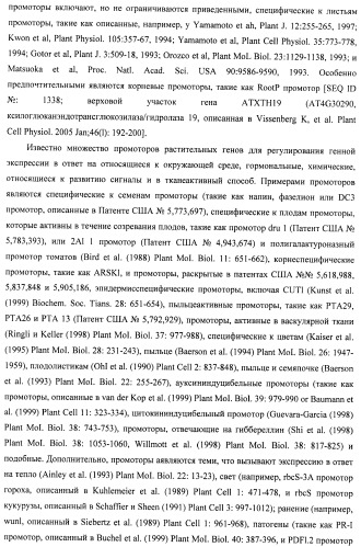 Изолированные полипептиды, кодирующие их полинуклеотиды, экспрессирующие их трансгенные растения и способы их использования (патент 2487166)