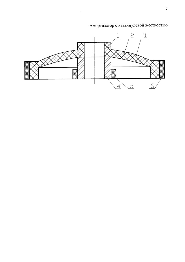 Амортизатор с квазинулевой жесткостью (патент 2657629)