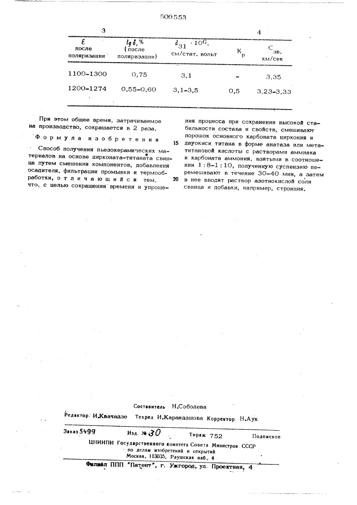 Способ получения пъезокерамическихматериалов (патент 509553)