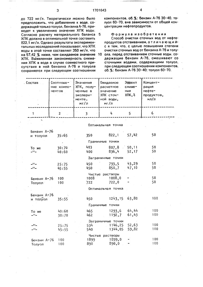 Способ очистки сточных вод от нефтепродуктов (патент 1701643)