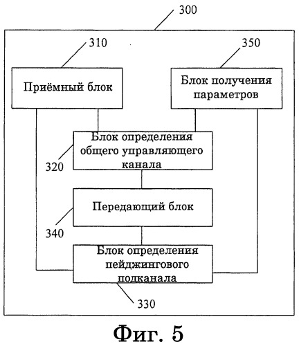 Способ, устройство и система для пейждинга (патент 2533293)