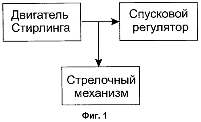 Способ приведения в движение механических часов, устройство для автоматического приведения в движение часового механизма, механизм часов, содержащий устройство для автоматического приведения в движение часового механизма, механические часы, содержащие устройство для автоматического приведения в движение часового механизма (патент 2545467)