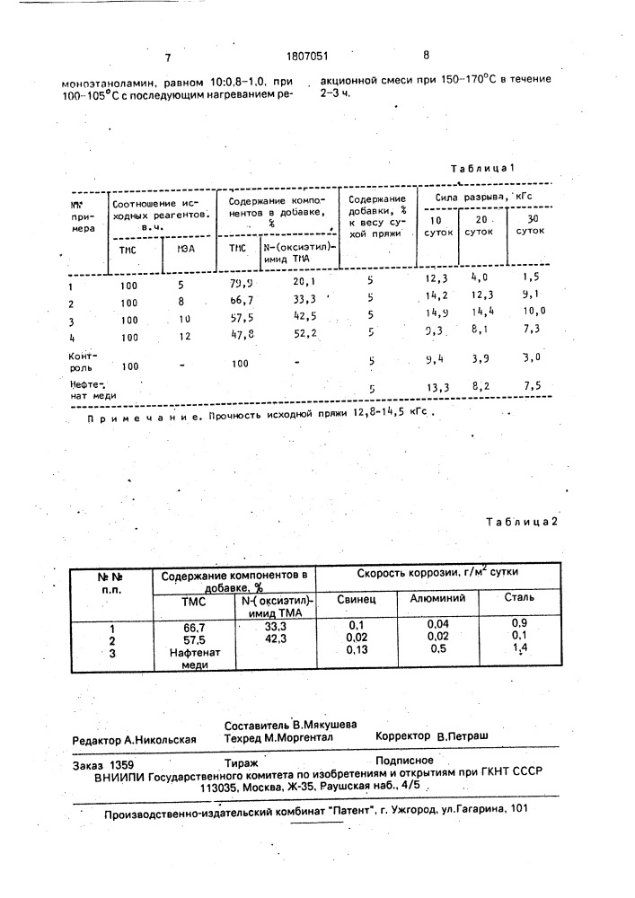 Способ получения антимикробной и антикоррозионной добавки для пропитки кабелей (патент 1807051)