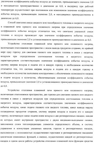 Способ тепловой обработки металла в пламенной печи прямого или косвенного нагрева (варианты), способ сжигания смеси жидкого или газообразного топлива и нагретого воздуха в пламенной печи прямого или косвенного нагрева, устройство отопления (варианты) и регенеративная насадка (варианты) для осуществления способов (патент 2324745)