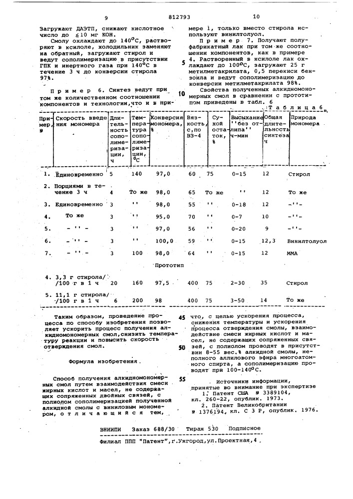 Способ получения алкидномономерныхсмол (патент 812793)