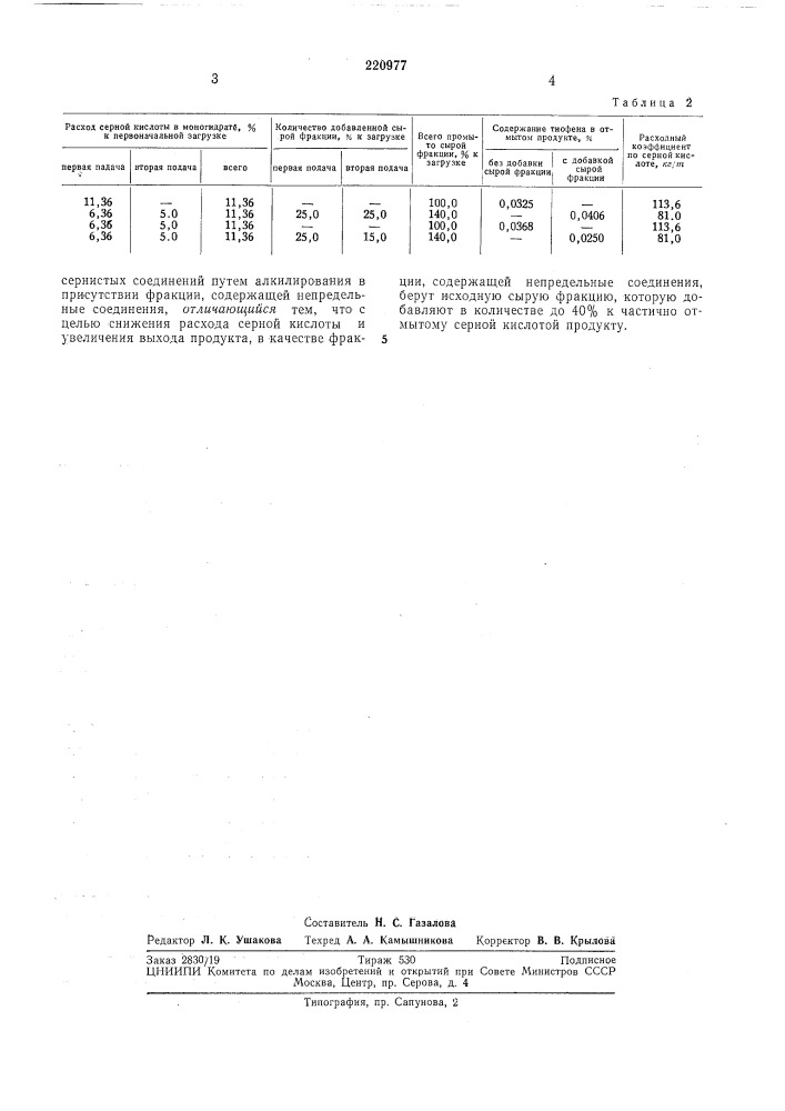 Способ сернокислотной очистки фракции, состоящей из бензола, толуола и ксилола (патент 220977)