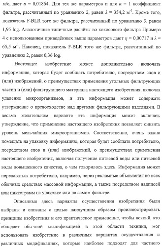 Материалы для водяных фильтров, соответствующие водяные фильтры и способы их использования (патент 2314142)