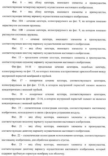 Катетер для равномерной подачи лекарственного средства (патент 2366465)