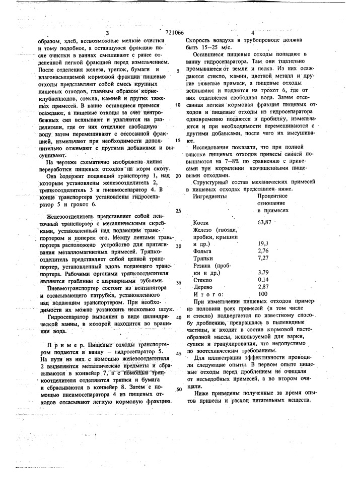 Способ приготовления корма из пищевых отходов (патент 721066)