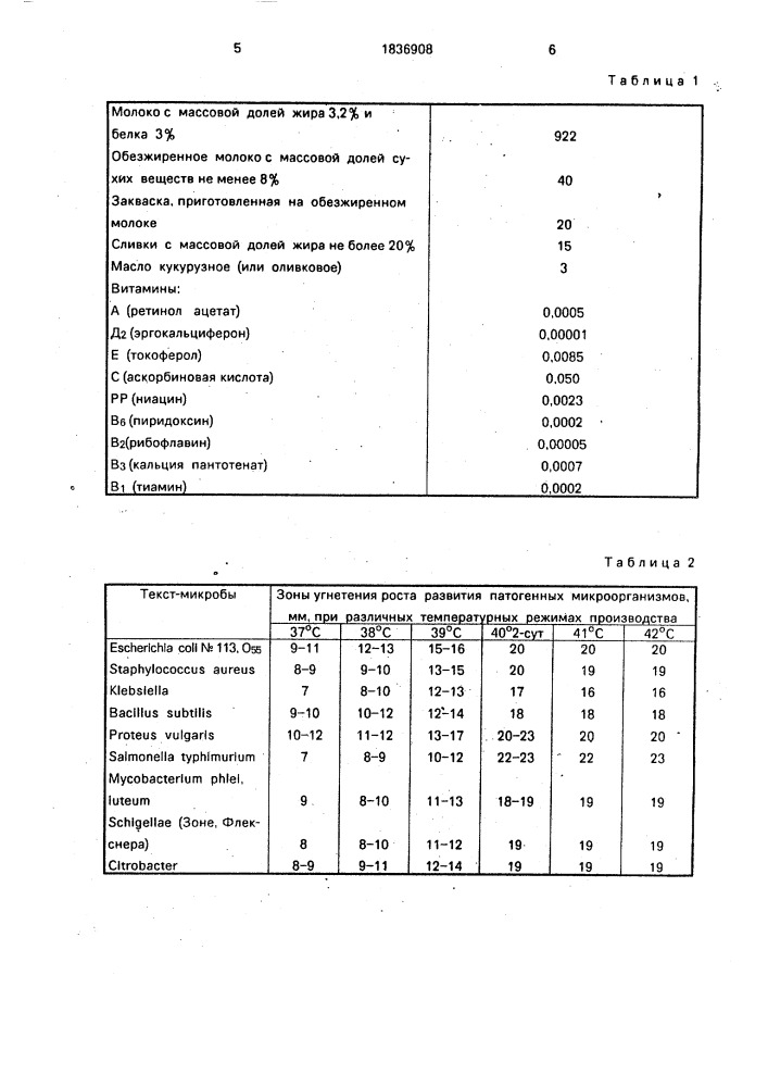 "способ производства кисломолочной смеси "мацун" (патент 1836908)