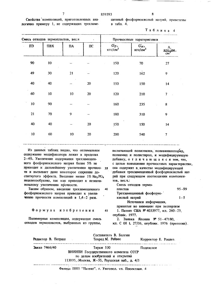 Полимерная композиция (патент 859393)