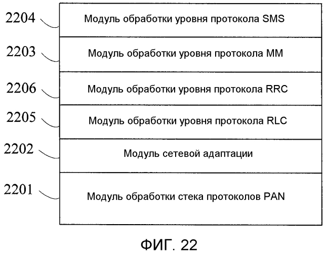 Система радиосвязи, устройство мтс и шлюз (патент 2552193)