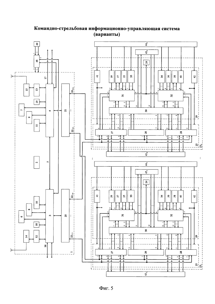 Командно-стрельбовая информационно-управляющая система (варианты) (патент 2622848)
