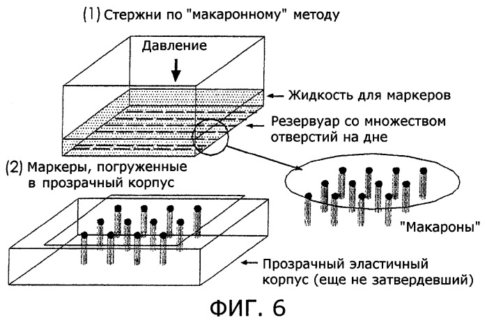 Оптический тактильный датчик (патент 2263885)