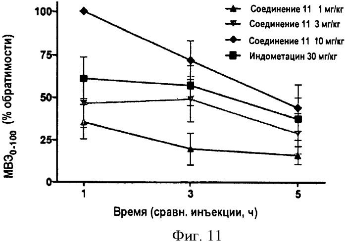 Аналоги бупренорфина (патент 2520222)