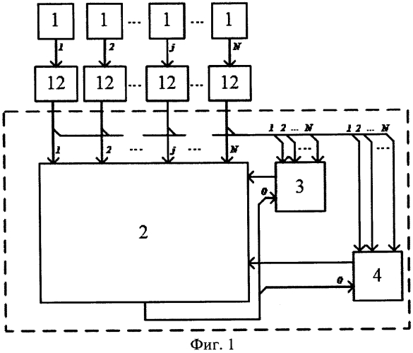 Многолучевая адаптивная антенная решетка (патент 2573787)