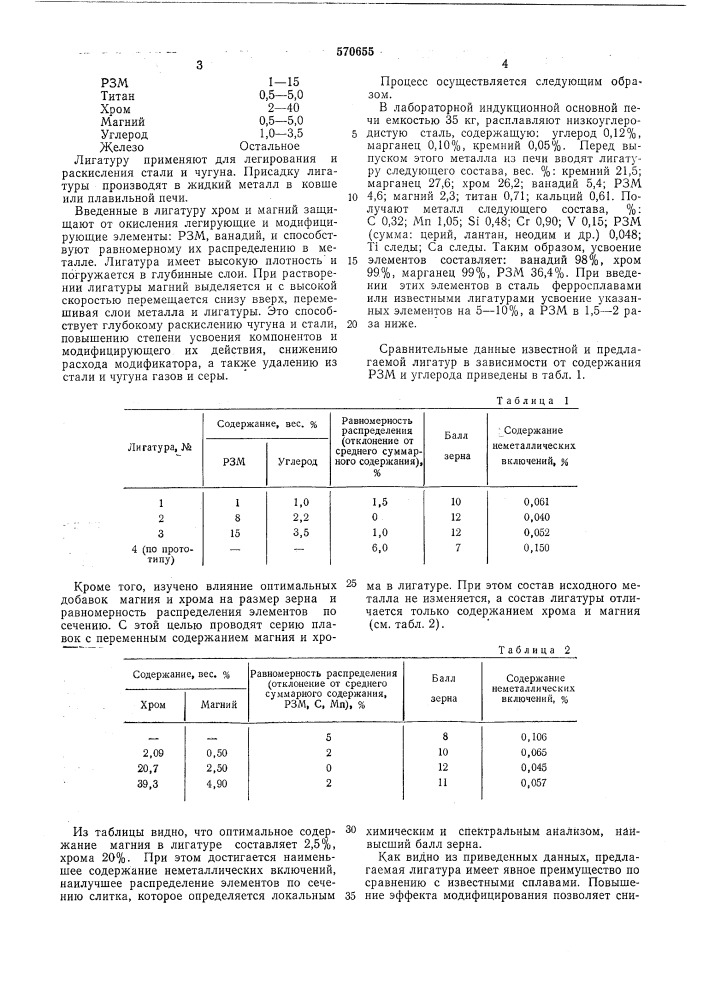 Лигатура (патент 570655)