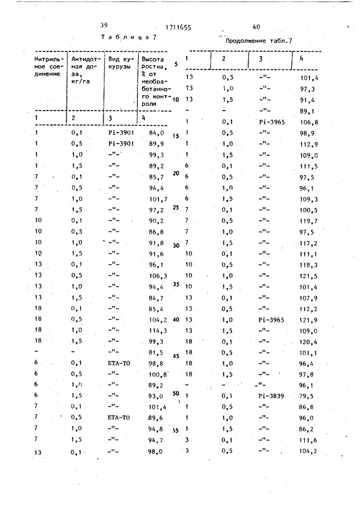 Гербицидная композиция на основе производных мочевины (патент 1711655)