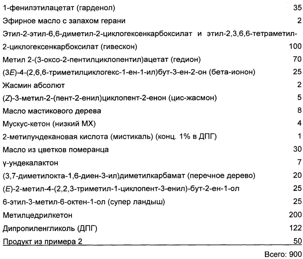 Усовершенствование органических соединений или усовершенствование, относящееся к органическим соединениям (патент 2662196)