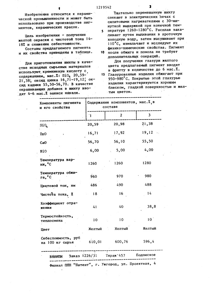 Керамический пигмент (патент 1219542)