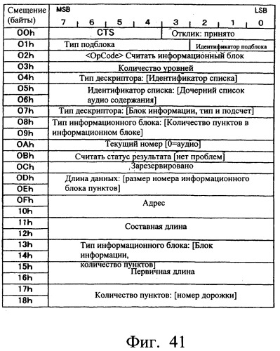 Система передачи данных, устройство передачи данных, устройство записи данных и способ передачи данных (патент 2289844)