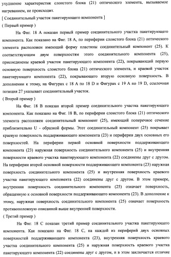 Слоистый блок оптического элемента и способ его изготовления, подсветка и жидкокристаллическое устройство отображения (патент 2421658)
