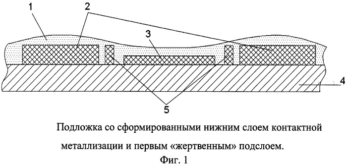 Способ изготовления микроэлектромеханических реле (патент 2511272)