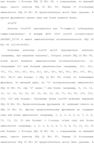 Композиции для иммунизации против staphylococcus aureus (патент 2508126)