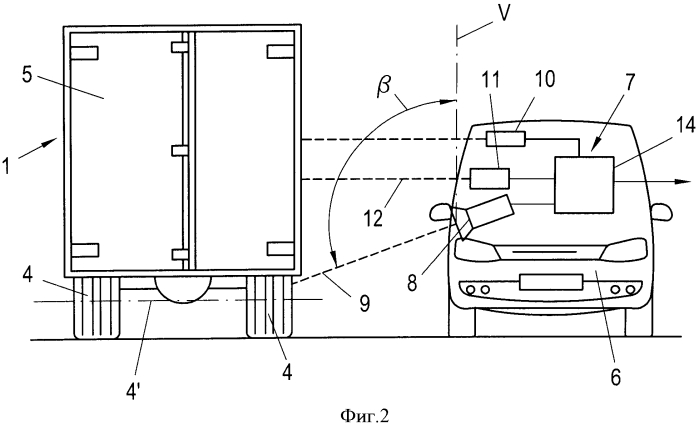 Способ и устройство для обнаружения вращающегося колеса (патент 2577516)
