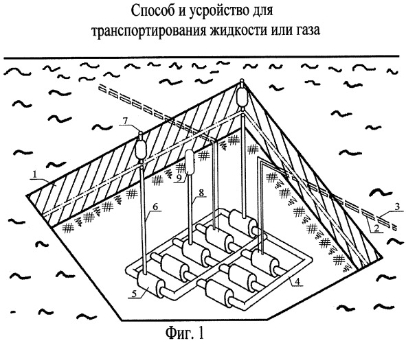 Способ и устройство для транспортирования жидкости и газа (патент 2294480)