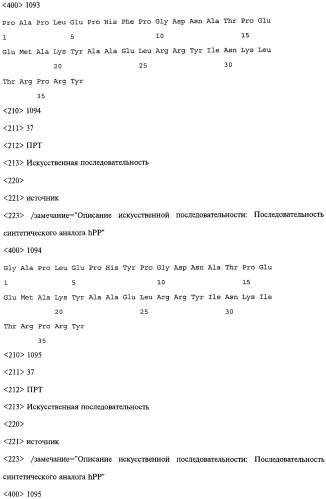 Аналог панкреатического полипептида человека (варианты), фармацевтическая композиция на его основе, способ лечения ожирения или диабета, способ снижения аппетита, уменьшения поглощения пищи или снижения потребления калорий и способ косметического снижения массы посредством указанного аналога (патент 2506273)