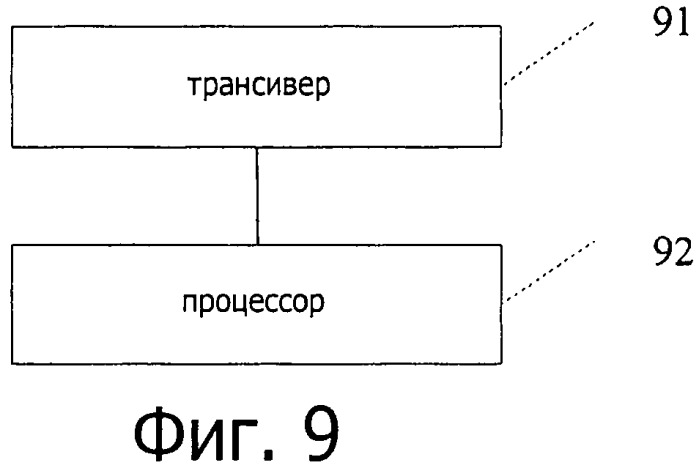 Способ и устройство для передачи данных полупостоянного планирования (патент 2501193)