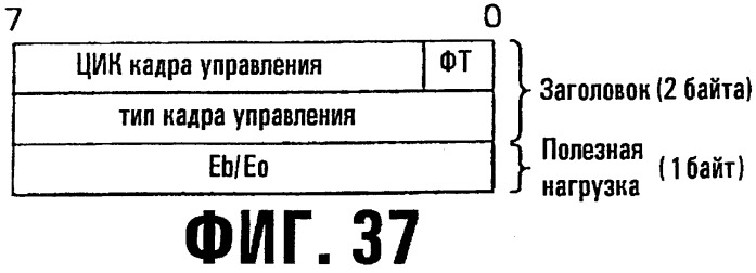 Устройство и способ назначения общего пакетного канала в системе мобильной связи мдкр (патент 2262202)