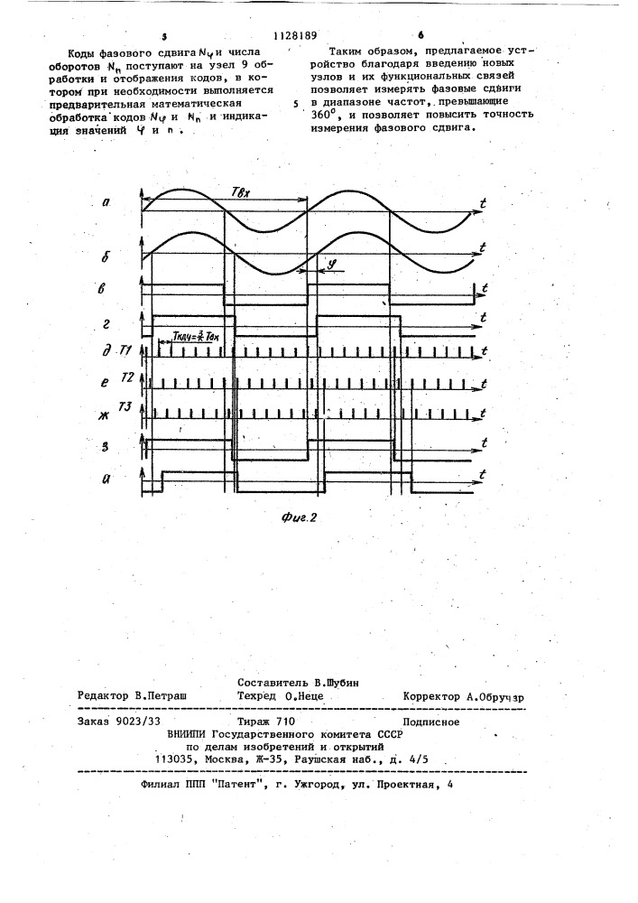 Широкопредельный цифровой фазометр (патент 1128189)