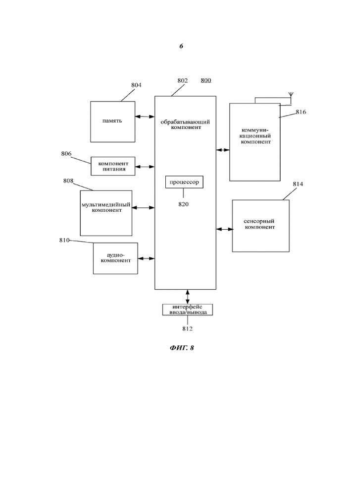 Способ и устройство управления оборудованием (патент 2649323)