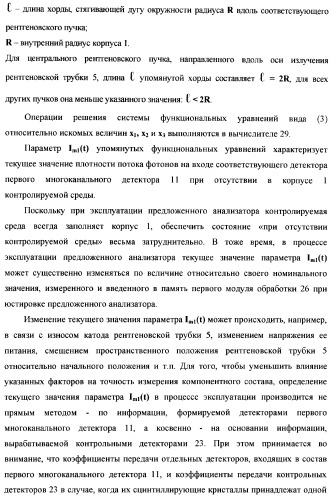 Рентгенофлуоресцентный анализатор скорости и состава компонентов газожидкостного потока (патент 2377548)