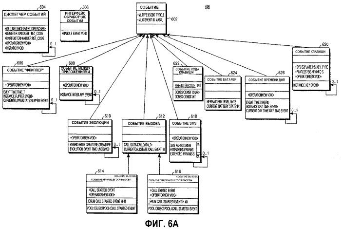 Проактивный интерфейс пользователя, содержащий эволюционирующий агент (патент 2331918)