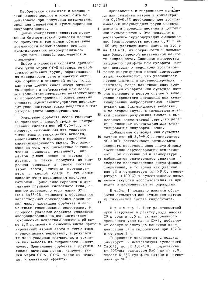 Способ получения белкового гидролизата из кератинсодержащего сырья (патент 1237153)