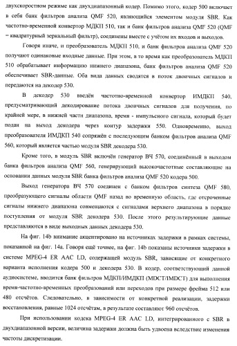 Банк фильтров анализа, банк фильтров синтеза, кодер, декодер, смеситель и система конференц-связи (патент 2426178)